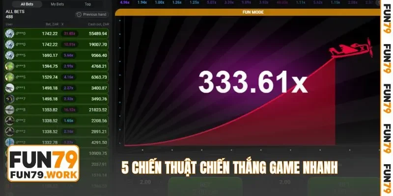 5 chiến thuật chiến thắng game nhanh