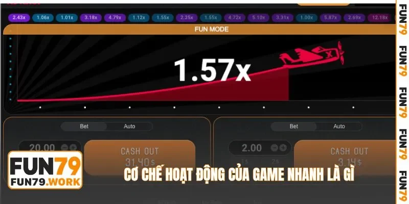 Cơ chế hoạt động của game nhanh là gì