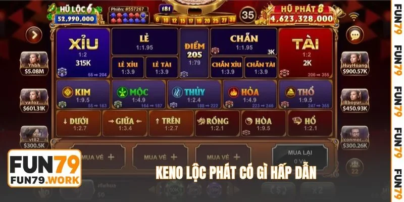 Keno lộc phát có gì hấp dẫn