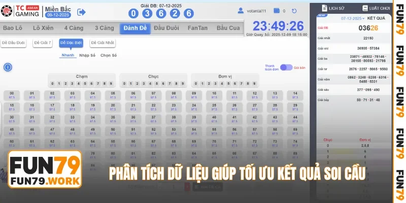 Phân tích dữ liệu giúp tối ưu kết quả soi cầu