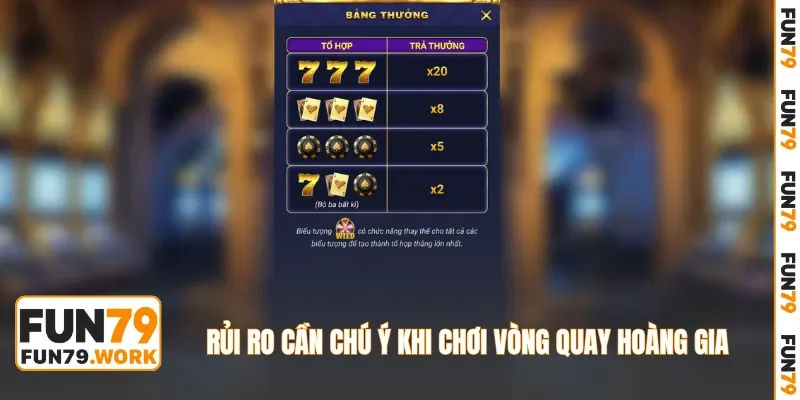 Rủi ro cần chú ý khi chơi Vòng Quay Hoàng Gia