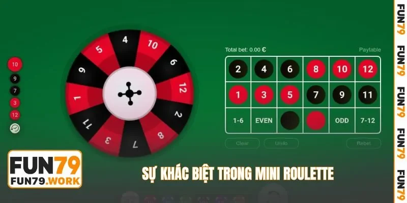 Sự khác biệt trong Mini Roulette